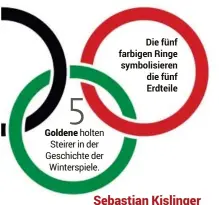  ??  ?? Die fünf farbigen Ringe symbolisie­ren die fünf Erdteile