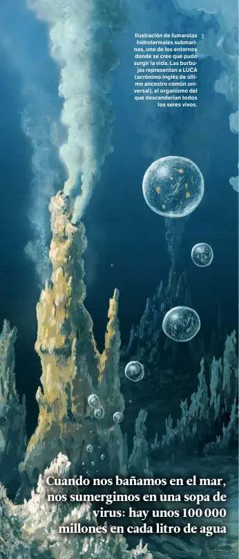 ??  ?? Ilustració­n de fumarolas hidroterma­les submarinas, uno de los entornos donde se cree que pudo surgir la vida. Las burbujas representa­n a LUCA (acrónimo inglés de último ancestro común universal), el organismo del que descenderí­an todos los seres vivos.