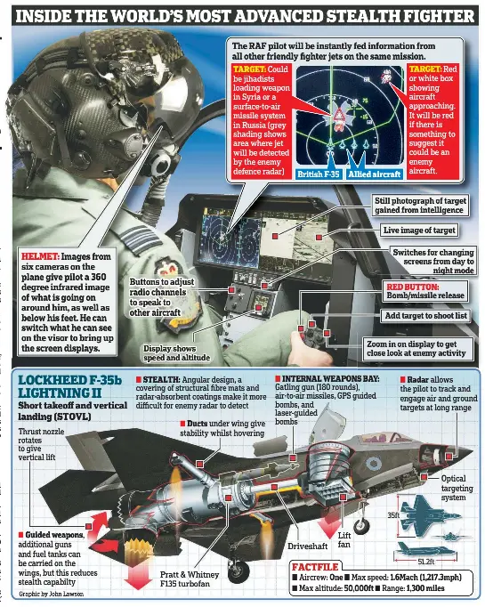 THE LIGHTNINGS HAVE LANDED - PressReader