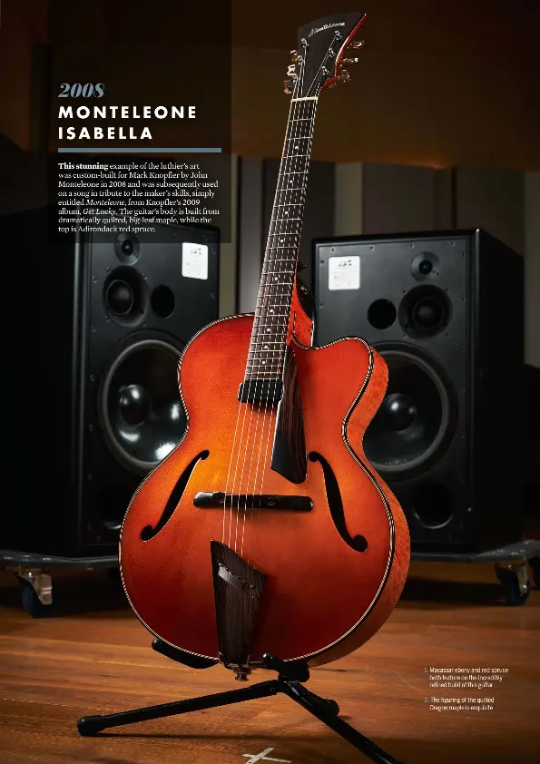 Monteleone 2024 guitars price