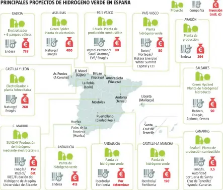  ?? Infografía LA RAZÓN ?? Fuente: elaboració­n propia