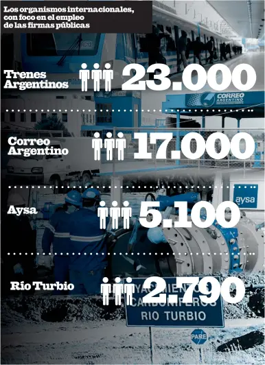  ?? FUENTE: JEFATURA DE GABINETE ??