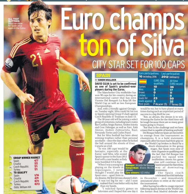  ??  ?? ALL THAT GLITTERS: Silva can shine for Spain once again in the Euros