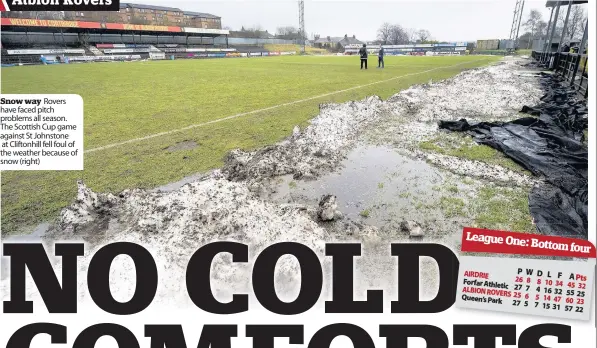  ??  ?? Snow way Rovers have faced pitch problems all season. The Scottish Cup game against St Johnstone at Cliftonhil­l fell foul of the weather because of snow (right)