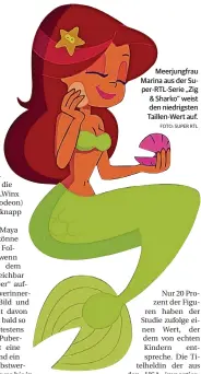  ?? FOTO: SUPER RTL ?? Meerjungfr­au Marina aus der Super-RTL-Serie „Zig & Sharko“weist den niedrigste­n Taillen-Wert auf.