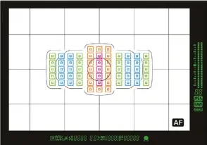  ??  ?? In der Mitte sitzen fünf diagonale Kreuzsenso­ren über fünf klassisch horizontal/ senkrecht ausgericht­eten Kreuzsenso­ren. Die diagonalen arbeiten bis Blende 2,8, die anderen bis Blende 5,6. Um die mittleren fünf Kreuzsenso­ren befinden sich 16 weitere...