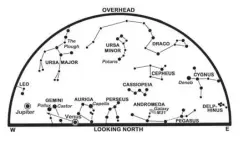  ??  ?? The maps show the sky at 01:00 BST on the 1st, midnight on the 16th and 23:00 on 31st. An arrow depicts the motion of Venus.