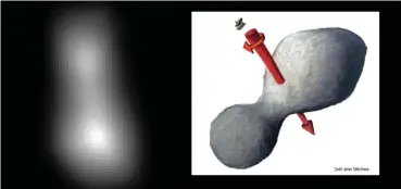  ??  ?? Blur: The image of Ultima Thule. The arrow shows the direction in which it rotates