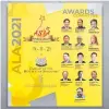  ??  ?? n Nominate honorees for the Asia Leaders Awards 2021 via www. asialeader­sawards.asia. and encourage their organizati­ons to bounce back big-time.