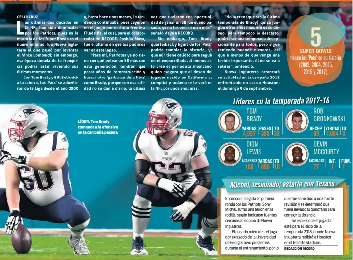  ??  ?? LÍDER. Tom Brady comanda a la ofensiva en la campaña pasada.