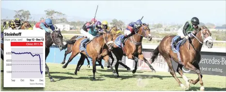  ?? PHOTO: MATTHEW JORDAAN/AFRICAN NEWS AGENCY (ANA) ?? Action at the Kenilworth Racecourse. Markus Jooste is accused of controllin­g the horse industry by using his power and influence.