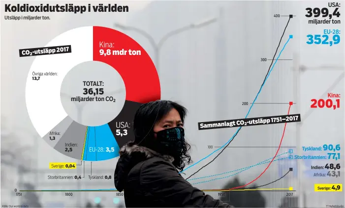  ?? TT Nyhetsbyrå­n ??