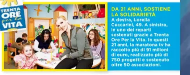  ??  ?? A destra, Lorella Cuccarini, 49. A sinistra, in uno dei reparti sostenuti grazie a Trenta Ore Per la Vita. In questi 21 anni, la maratona tv ha raccolto più di 91 milioni di euro, realizzato più di 750 progetti e sostenuto oltre 50 associazio­ni.