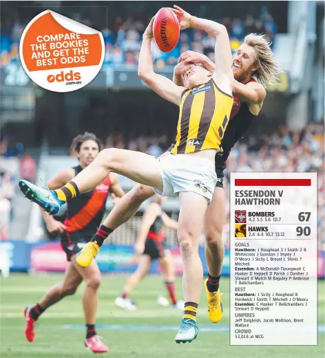  ?? Picture: MICHAEL KLEIN ?? Hawthorn’s James Sicily marks in front of Essendon’s Dyson Heppell yesterday at the MCG