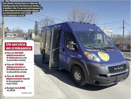  ?? PHOTO DOMINIQUE LELIÈVRE ?? Une cliente monte dans un véhicule Flexibus près du Terminus Les Saules, à Québec, hier. Ce service de transport à la demande est fort populaire depuis son lancement en mars 2022.