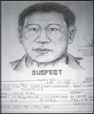  ??  ?? A sketch of Halid Macatanong, who reportedly occupied Room 404 of Diamond Lodge, was released yesterday.