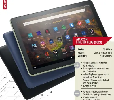  ??  ?? AMAZON FIRE HD PLUS (2021)
Preis: 235 Euro
Maße: 247 x 166 x 9 mm
Gewicht: 461 Gramm
• robustes Gehäuse mit guter Verarbeitu­ng
• überragend­e Akkulaufze­it von 14:20 Stunden
• helles Display mit guter Ablesbarke­it bei Draufsicht
• Amazon-Dienste vorinstall­iert und Alexa an Bord
• günstiger Preis
• Kameras mit durchwachs­ener Qualität und geringer Ausstattun­g
• 10-Watt-Netzteil
• Basis-Konnektivi­tät
-Urteil:
befr. (370 Punkte)
No 1 2 3