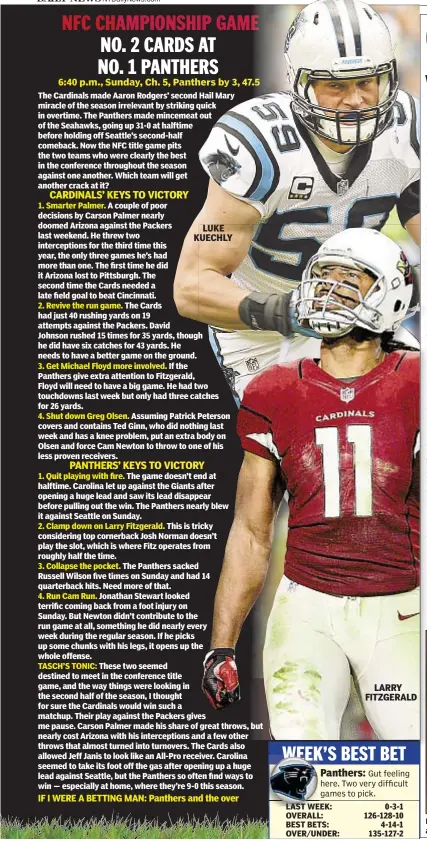  ?? LARRY FITZGERALD ??