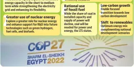  ?? ?? Greater use of nuclear energy
Rational use of fossil fuel
Low-carbon growth
Shift to renewables