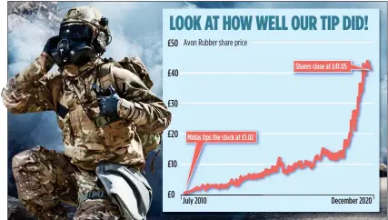  ??  ?? BATTLE-HARDENED: Avon’s bullet proof vest plates have saved soldiers in battle and its masks also protect police