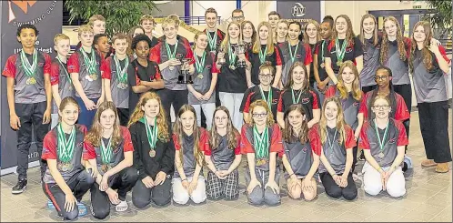  ?? ?? Maidstone SC impressed at the Kent County Swimming Championsh­ips at the London Aquatics Centre and Crawley’s K2