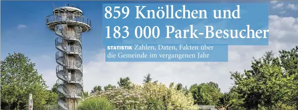  ?? BILDER: DPA/NWZ-ARCHIV/ACHIM KARRENBAUE­R ?? Der Park der Gärten ist ein Besucherma­gnet: 153 400 zahlende Tagesgäste wurden gezählt.