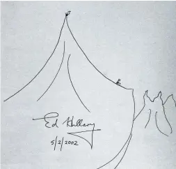  ??  ?? This sketch by Sir Edmund Hillary is worth real money, but your own doodles may prove valuable memory aids.