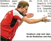  ?? Foto: Marcus Merk ?? Formkurve zeigt nach oben: Markus Vihl erkämpfte für die Westheimer zwei Punkte.