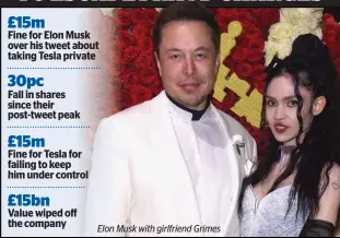  ??  ?? Elon Musk with girlfriend Grimes