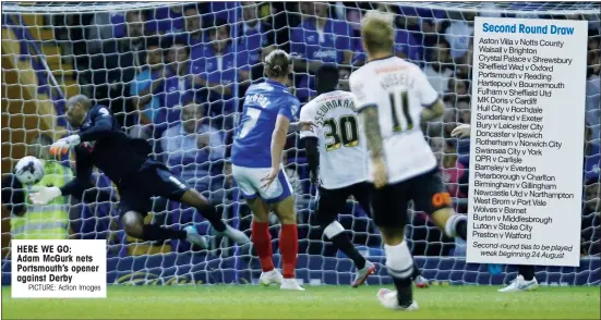  ?? PICTURE: Action Images ?? HERE WE GO: Adam McGurk nets Portsmouth’s opener against Derby