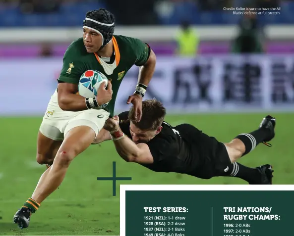  ??  ?? Cheslin Kolbe is sure to have the All Blacks’ defence at full stretch.