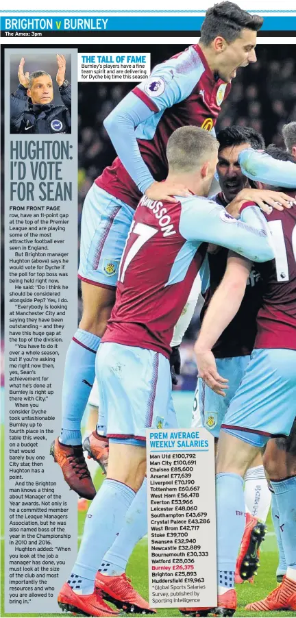  ??  ?? FROM FRONT PAGE THE TALL OF FAME Burnley’s players have a fine team spirit and are delivering for Dyche big time this season