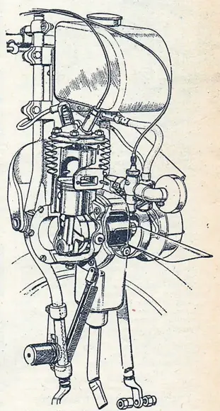  ?? ?? A line drawing of the clip-on GYS engine.