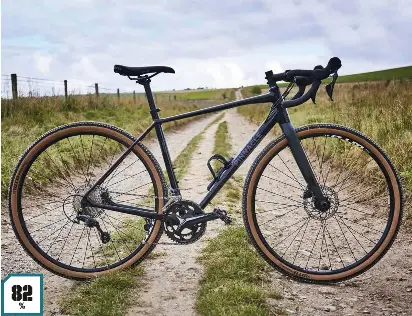 Pinnacle arkose d2 new arrivals