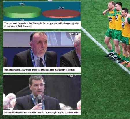  ??  ?? The motion to introduce the ‘Super 8s’ format passed with a large majority at last year’s GAA Congress Donegal man Niall Erskine presented the case for the ‘Super 8’ format Former Donegal chairman Seán Dunnion speaking in support of the motion