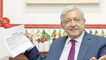  ??  ?? Andrés Manuel López Obrador agradece a los que votaron en su consulta y presentó su colección de banderas en Twitter.