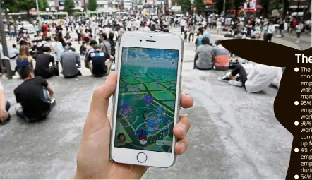  ?? — EPA ?? Gotta catch ‘em all: People playing Pokemon Go in a Tokyo park. Employers in Malaysia are coming down hard on staff who play the game during work hours.