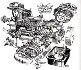  ??  ?? What lies within! A convention­al exploded diagram of the entire engine, revealing its remarkable complexity, and a separate view of the oil pan, or sump, with a rats’ nest of tiny pipes. Also 16 studs to hold it on!