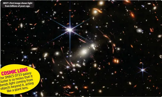  ?? ?? JWST’s first image shows light from billions of years ago.
COSMICLENS 0723 galaxy SMACS it The that so heavy cluster is coming from bends light it, acting beyond objects lens. like a giant