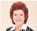  ??  ?? Cilla Black died from a head injury after falling in an accident at her Spanish villa, a coroner concluded yesterday