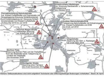  ?? FOTO: STADT AALEN ?? In Aalen wird weiter kräftig gebuddelt.