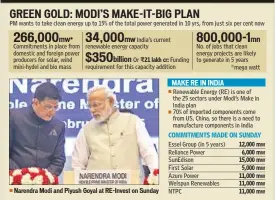  ??  ?? Narendra Modi and Piyush Goyal at RE-Invest on Sunday PIC: VIRENDRA SINGH GOSAIN/HT