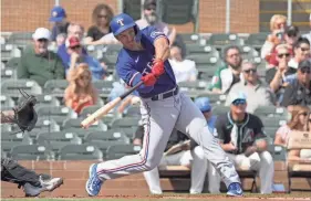 ?? RICK SCUTERI/USA TODAY SPORTS ?? Through Tuesday, Texas’ Wyatt Langford is hitting .375 this spring and is tied for the major league lead with four home runs.