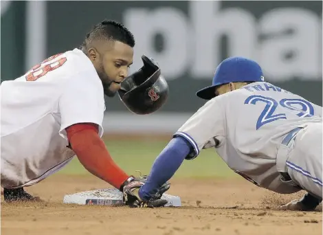  ?? Steven Senne/ the associated press ?? Pablo Sandoval of the Red Sox, left, slides safely into second base as Toronto’s Devon Travis tries to make the tag Tuesday.