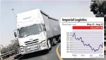  ?? |
Supplied ?? IMPERIAL Logistics’ renewal rate on existing contracts remained in excess of 90 percent, with an ‘encouragin­g pipeline’ of new opportunit­ies, the group says.