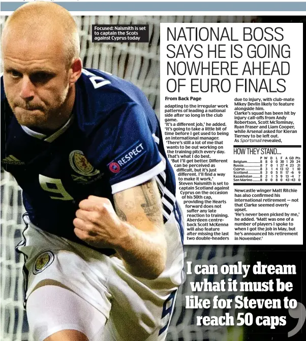  ??  ?? Focused: Naismith is set to captain the Scots against Cyprus today