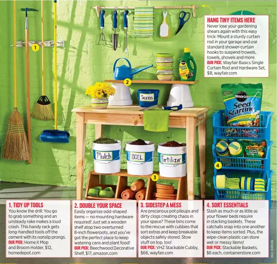 Handy Helpers for GARDENING JOY - PressReader