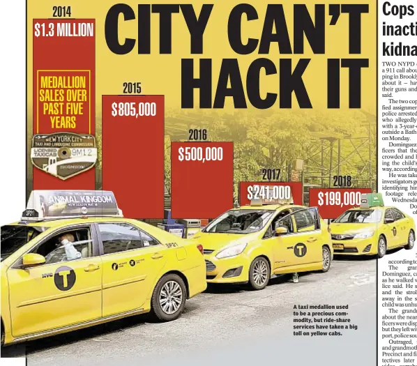  ??  ?? A taxi medallion used to be a precious commodity, but ride-share services have taken a big toll on yellow cabs.