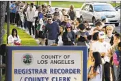  ?? Mark J. Terrill Associated Press ?? POTENTIAL voters wait in long lines to register at the L.A. County registrar’s office in November 2018.