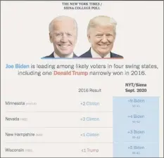  ?? The New York Times ?? President Donald Trump has leveled scathing law-andorder attacks on Joe Biden for weeks. But a new poll shows Biden ahead in three states Trump hopes to pick up, and maintainin­g a lead in Wisconsin.